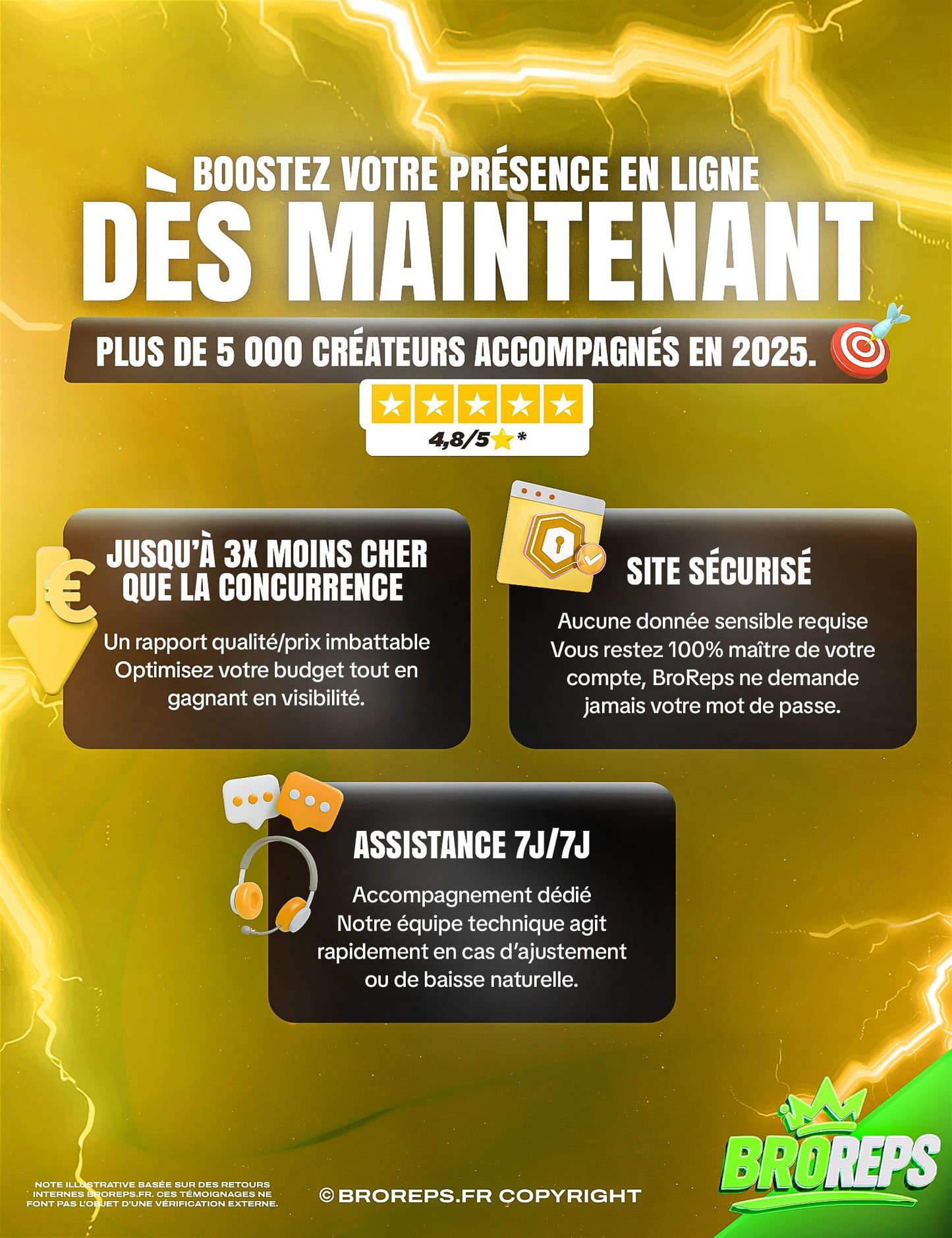 Instagram subscription